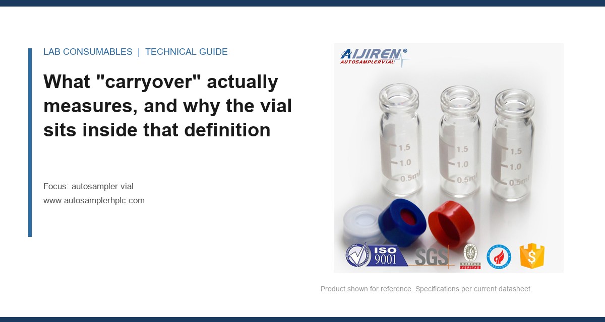 What “carryover” actually measures, and why the vial sits inside that definition